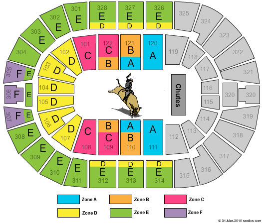 BOK Center PBR Zone Seating Chart